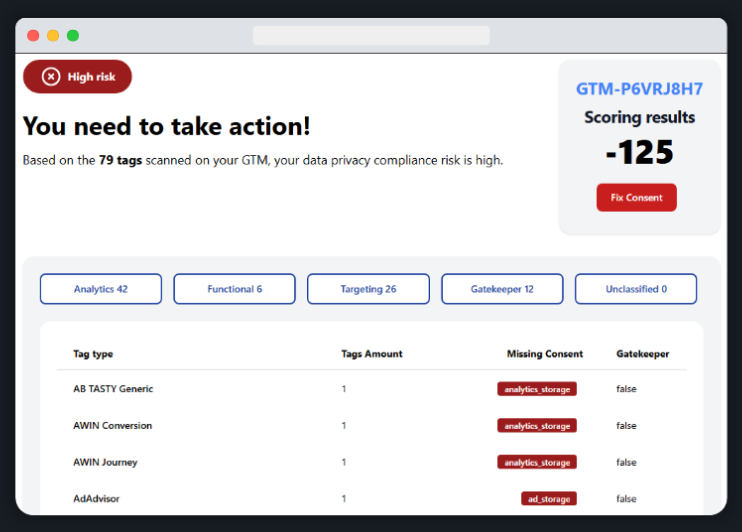 Step 2 of Defensive Measures use